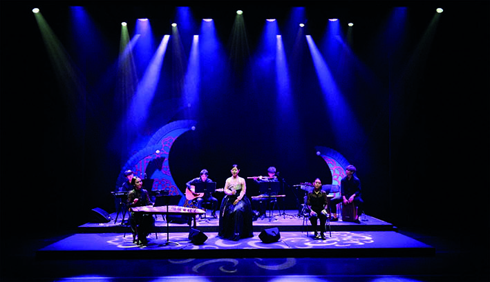 Concert – Ensemble Pungnyu